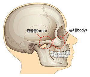 face_b16_03